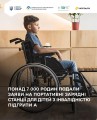 633130075 1355163589982972 8376562074847940643 n